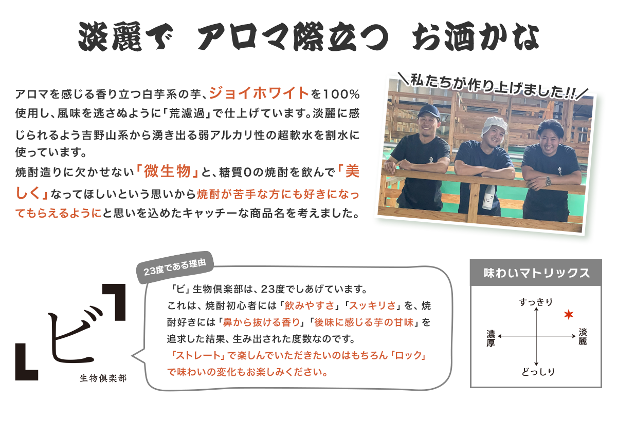 「ビ」生物倶楽部