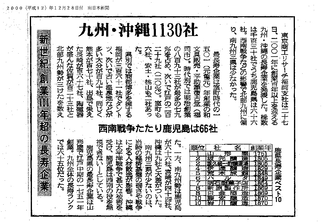 平成12年12月28日付　南日本新聞